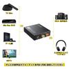 PROZOR 192kHz Optický Digitální na Analogový Převodník DAC s 3,5mm Mini Jackem, Kompatibilní s PS4, XBox, HD DVD a Dalšími
