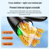 SAMZHE UTP CAT6A Ethernet Patch Cable