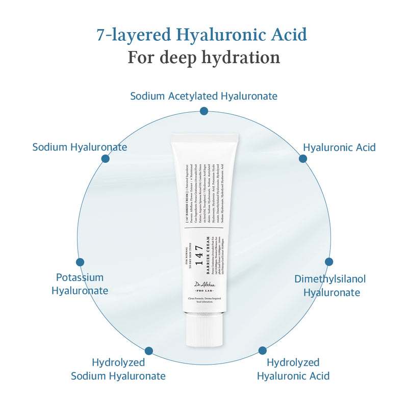 DR.ALTHEA 147 Barrier Cream 50ml