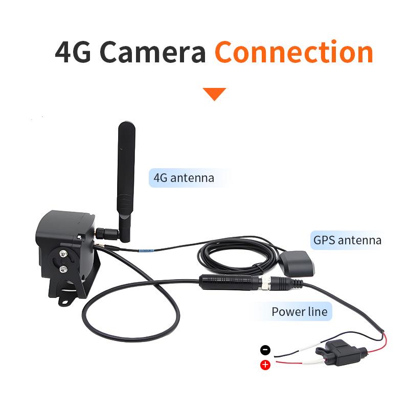4G Waterproof Car Camera: Wireless Monitor, Remote Recorder, GPS Positioning, Blind Spot Video