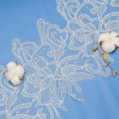 Cucito e maglia – Pizzi e merletti