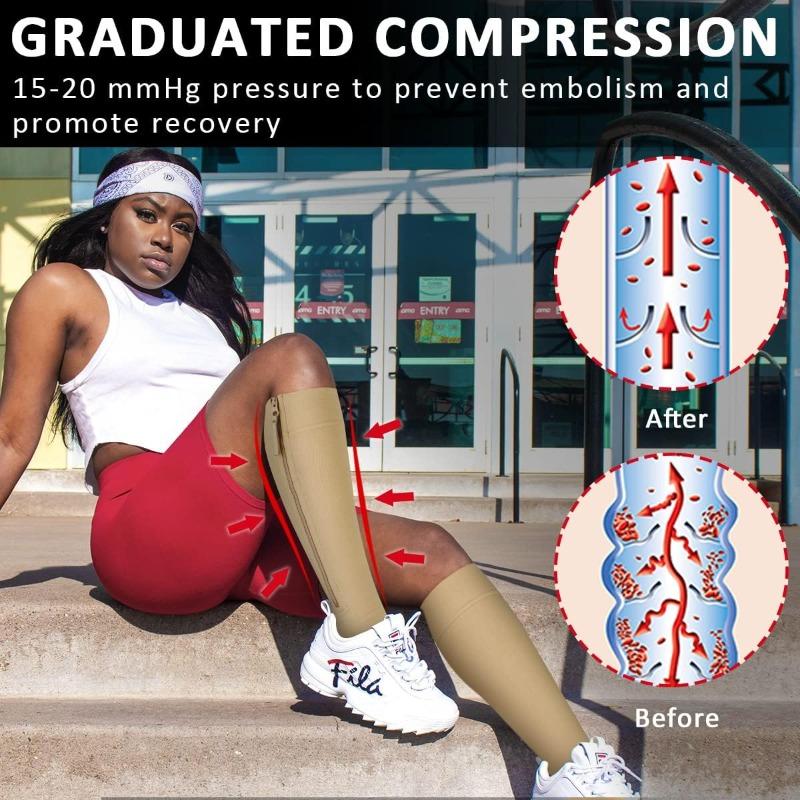 Compression Stockings with ZipperClass Stockings for Men and Women Open Toe Support Stockings for Varicose VeinsEdema RecoveryPregnant