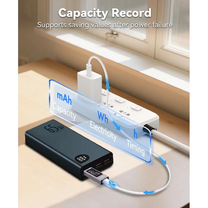 Type-C/USB Tester DC 4-30V Multi-function Digital Voltage Ammeter Power Meter Type-c Cell Phone Fast Charger Capacity Tester