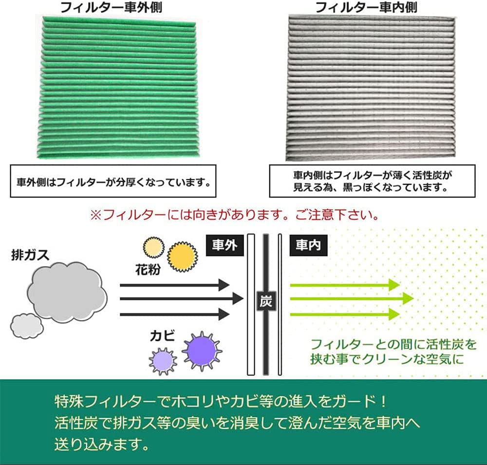 Suzuki Spacia (MK32s MK42s) Wagon R (MH34s MH44s) Air Conditioner Filter Flare (MJ34S MJ44S)