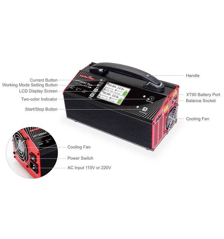 UP1200AC PLUS Dual Charger 2×600W 15A for 6–12S UAV Drone Batteries – Efficient and Safe Charging for Professionals and Hobbyists