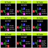 LCR-TC1 LCR-T7 Transistor Tester Multimeter Colorful Display TFT For Diode Triode MOS/PNP/NPN Capacitor Resistor Transistor