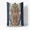 Roupa de cama – Mantas