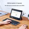 UGREEN USB-C Docking Station for Microsoft Surface Go