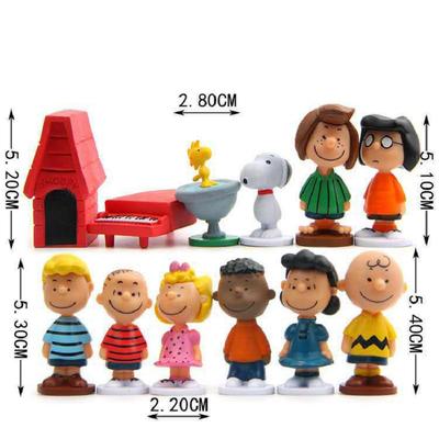 Verzamelen en modelbouw – Actiefiguren