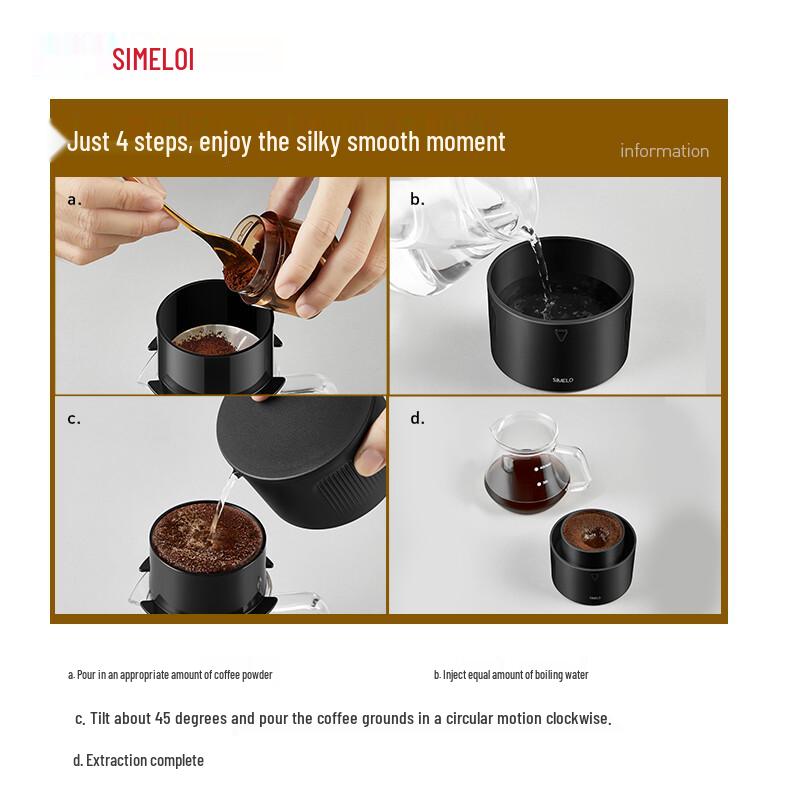 Schmele Portable Electric Coffee Grinder