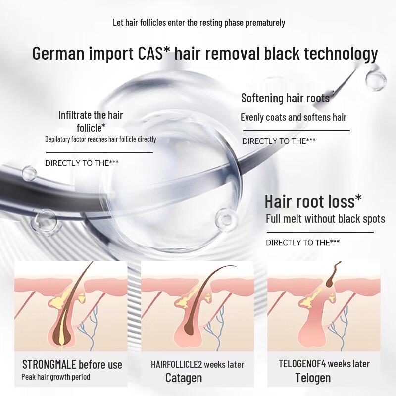 Pozitilan Sanfte Haarentfernungscreme für Männer