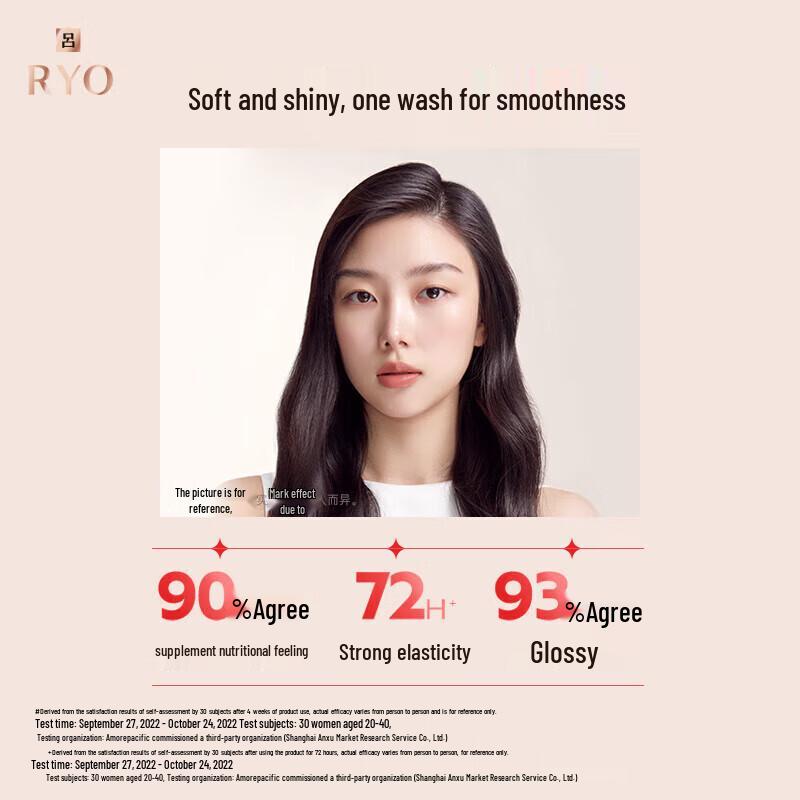 Ryo Red Radiant Repair Shampoo