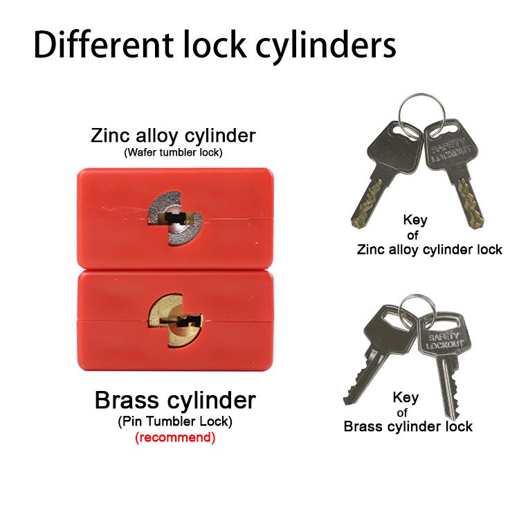 Insulated Nylon Padlock & Lockout Devices Lockout Tagout Loto Lock with Master Key  G71NE