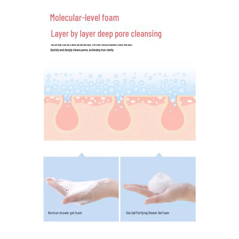Baihehui Sea Salt Refreshing Purifying Shower Gel