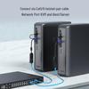 MT-viki HDMI KVM Extender Module