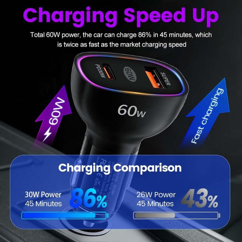 Car Charger 60W Usb C Fast Charger Pd30W Qc3.0 Dual Port Adapter Quick Charge 3A For Mobile Phones Tablets