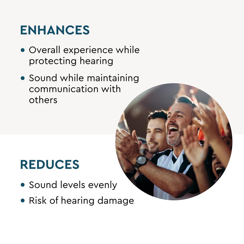 Etymotic Research ER20XS Serie Standard Passform Ohrstöpsel 3-Lamellen-Ohrstöpsel Klare Geräuschreduzierung bis zu 20 dB 1 Paar
