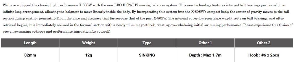 Megabass X-80 SW LBO Slow Sinking Lure HT Maiwashi (7750)