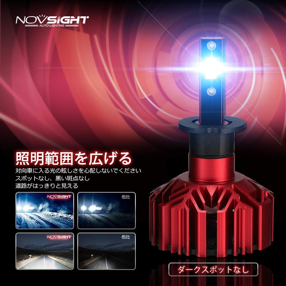 NOVSIGHT Japan Direct Store Series Super Bright 60W 10000LM 6000K H3 Car LED Lamps NOVSIGHT-N11 - (30Wx2) (5000LMx2) - Headlights/Fog