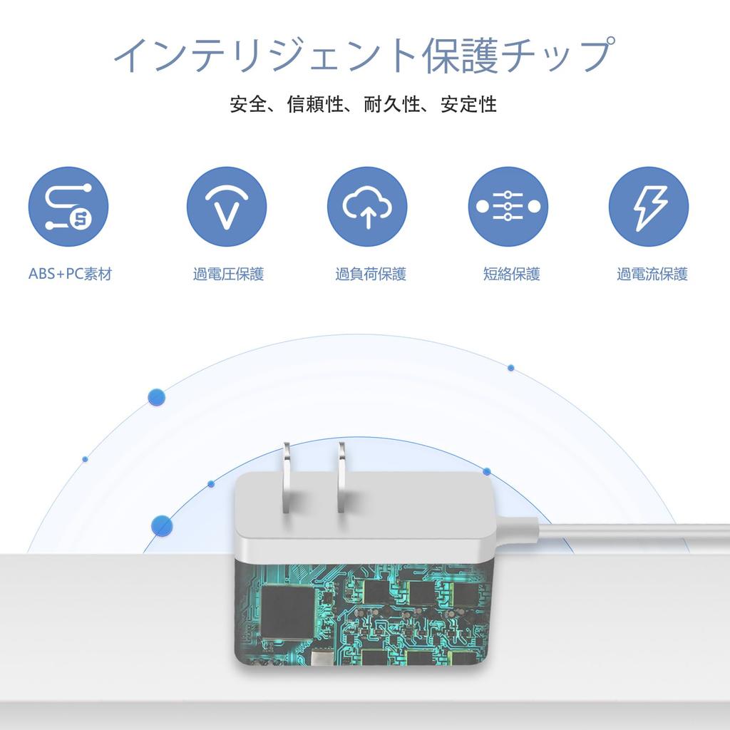 Nasal Aspirator AC Adapter Compatible with Pigeon Electric Nasal Aspirator SHUPOT Baby Shupot Electric Portable Aspirator Parts Dedicated Charger