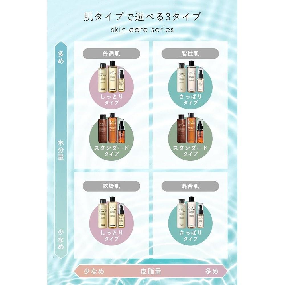 ALLNA ORGANIC Moisturizing Skin Care Set - Toner, Emulsion, Serum Gift Set, Non-Greasy, Made in Japan