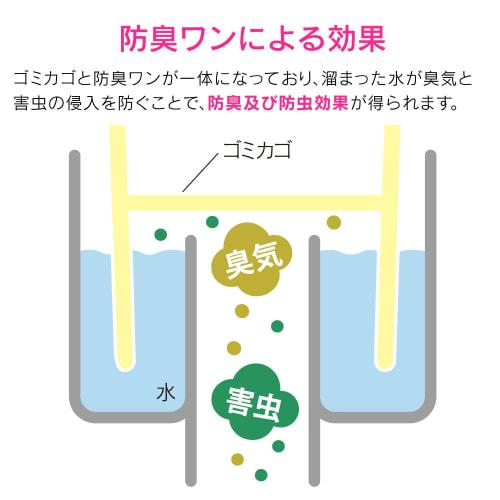 Gaona Odor-Resistant Garbage Disposal Unit, 7.8cm, All Stainless Steel, for Rental Kitchens (GA-PB063)