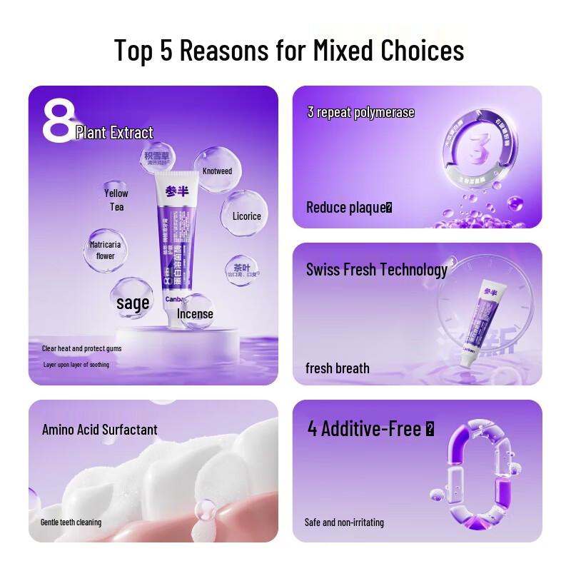 Cenban Eucalyptus Plant-Based Toothpaste