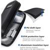 Insulin Cooler Travel Case with Thermometer Display Waterproof Medicine Organizer Bag Insulin Cooling Bag for Diabetics
