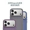 Slim Full-coverage Magnetic Leather Phone Case IPhone 17 16 15 14 13 Fabric Texture Anti-slip Scratch-resistant