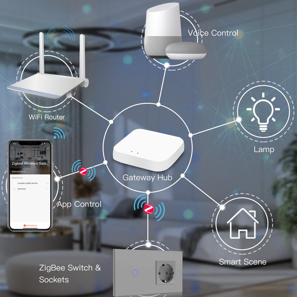 BSEED Zigbee 1/2/3Gang Touch Light Switch 1/2/3Way Sensor Switches With EU Type-c USB Sockets Tuya Smart Life Alexa Control