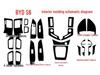 BYD S6 Carbon Fiber Gear Console Sticker - Interior Color Change Film