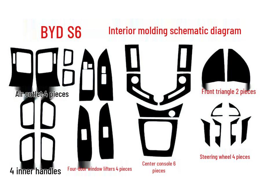 BYD S6 Carbon Fiber Gear Console Sticker - Interior Color Change Film