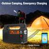 Solar Panel with 3pcs LED Bulb Highlight Power Generator Kit Energy Saving Solars Lighting with FM Radio for Outdoor Camping