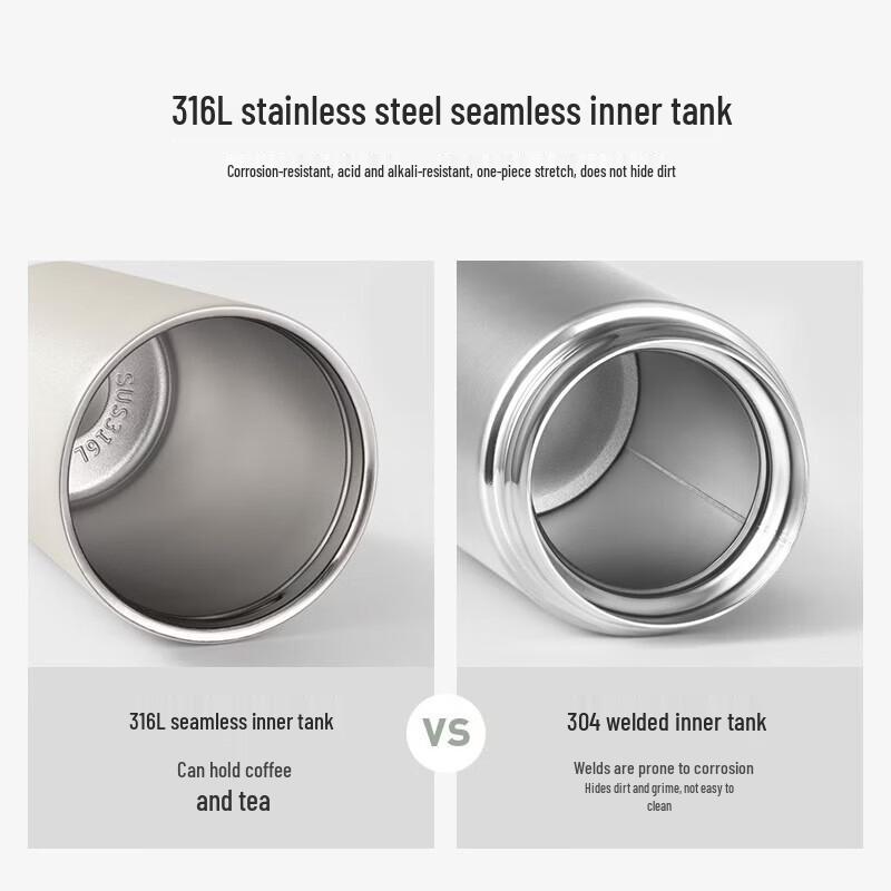 Buydeem Insulated Coffee Travel Mug