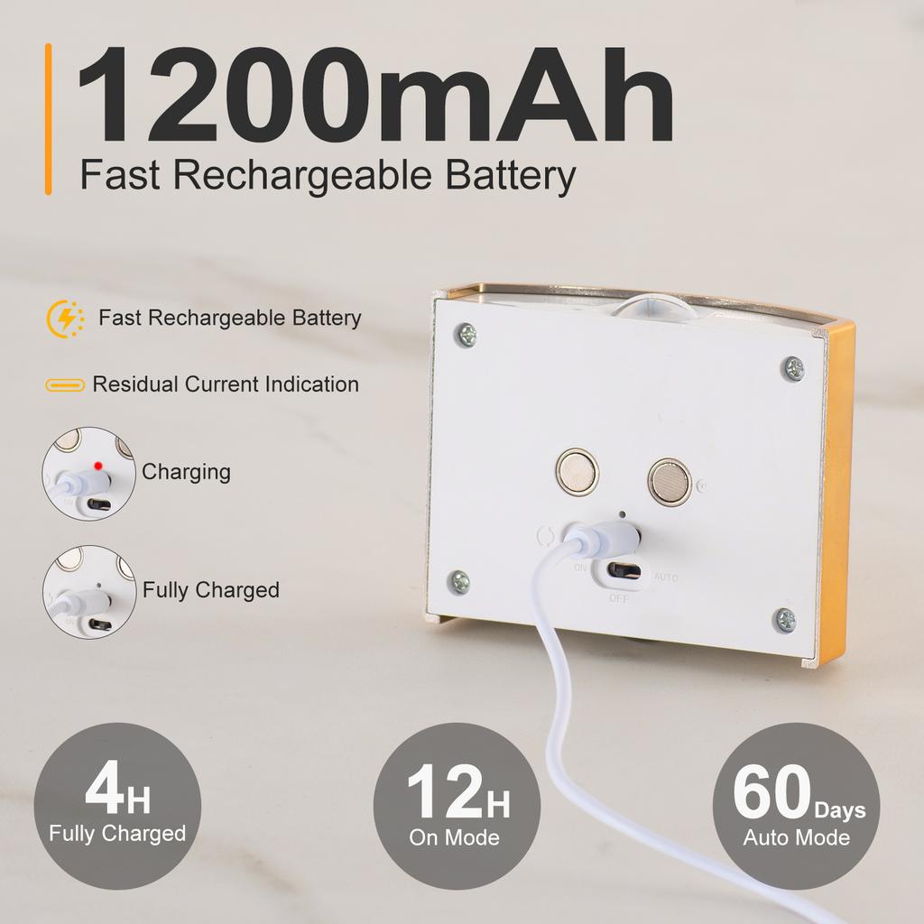 2pcs Portable LED Wall Light, Magnetic Installation, Small Night Light with Motion Sensor, Automatic On/Off, Battery Powered (1200Mah)
