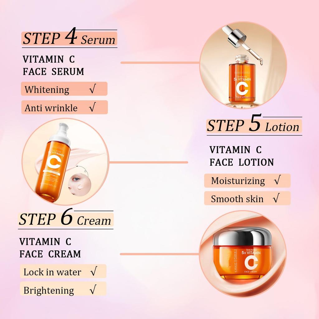 Vitamin C Skin Care Set, 6-in-1 Skin Care Set, Cleanser, Toner, Essence, Moisturizer, Eye Cream and Body Lotion, Anti-aging, Anti-wrinkle