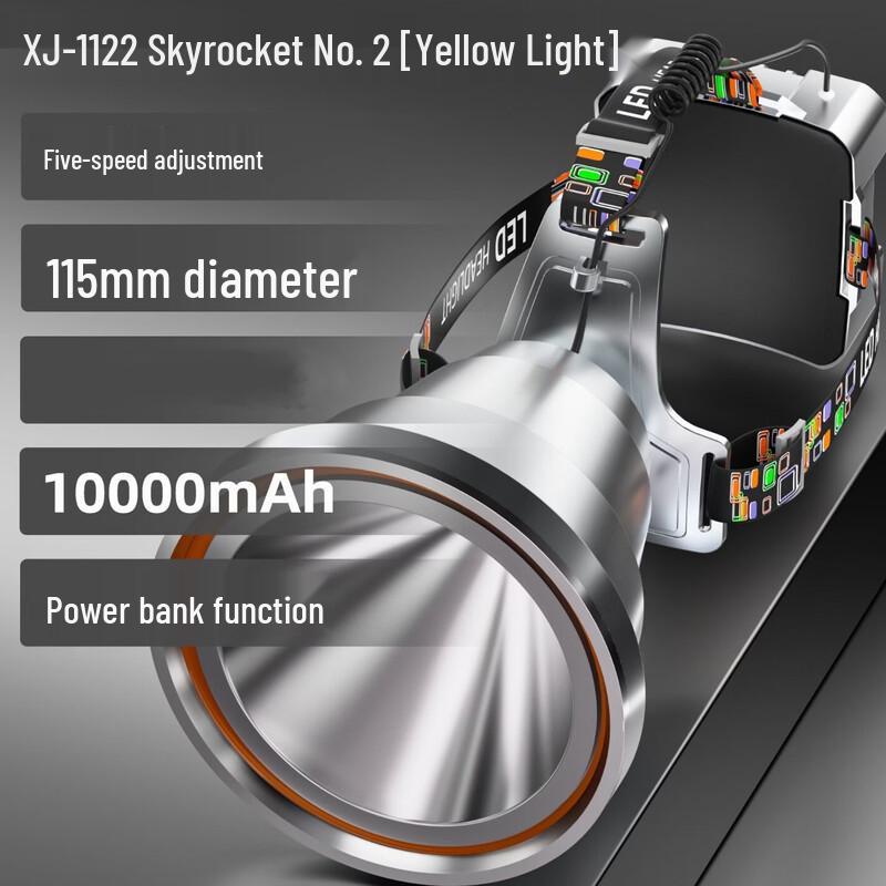 

LED Head-mounted Night Fishing Lamp