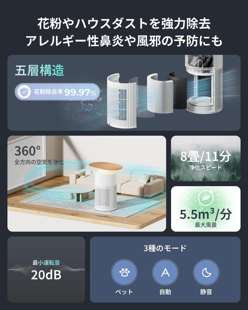 roles in SwitchBot Air Purifier Table Deodorization Wireless Charging SwitchBot 25 Tatami Energy Large Air 360 Degrees All Dust HEPA Odor Timer Mood
