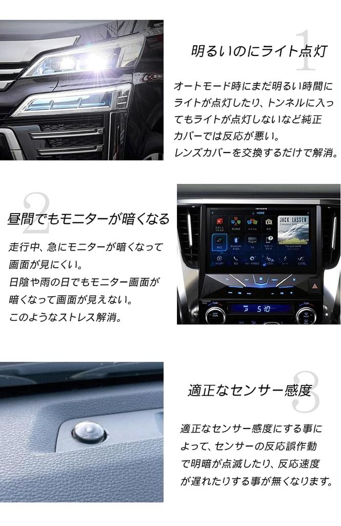 Land Cruiser Prado 150 Series Auto Light Sensor Cover, Smoke