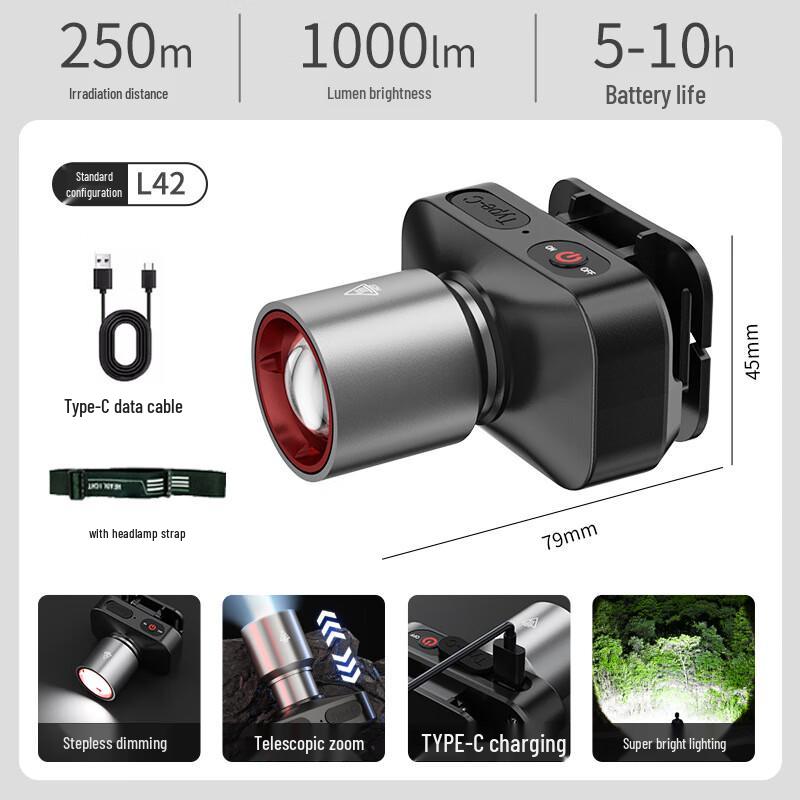 

UOSU Outdoor Rechargeable Headlamp