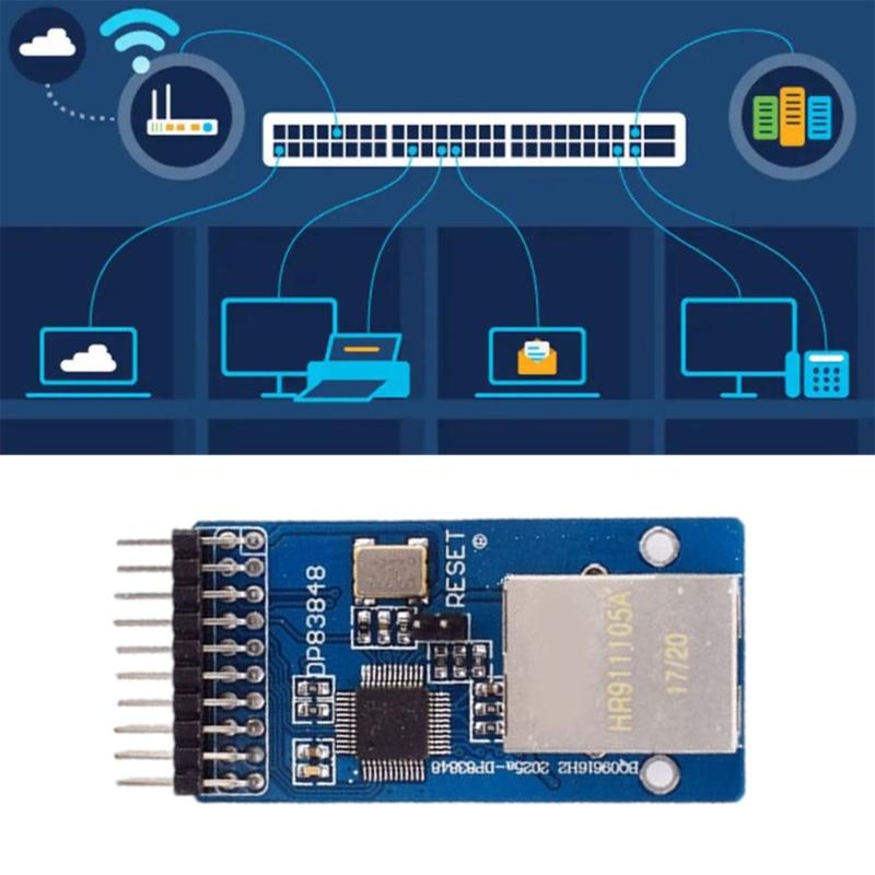 Small Low Power Consumption Ethernet Module for Systems and Industrial Applications