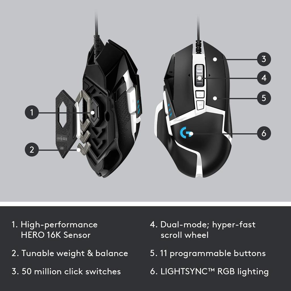 Logitech G502 Hero SE Special Edition Gaming Mouse, Multi-Button, RGB, Wired [Parallel Import]