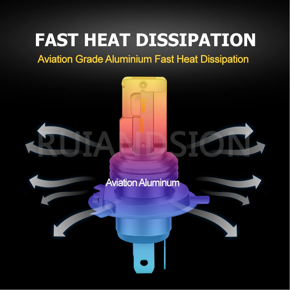 Ruiandsion H4 LED Motorcycle Headlight Bulb White 6V 12V DC