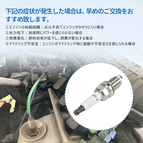 Iridium MAX Spark Plugs Set of 4 Fits GE6 GE7 Spark Plugs Reference Part Number: DF6A-13B 12290-RB0-J11