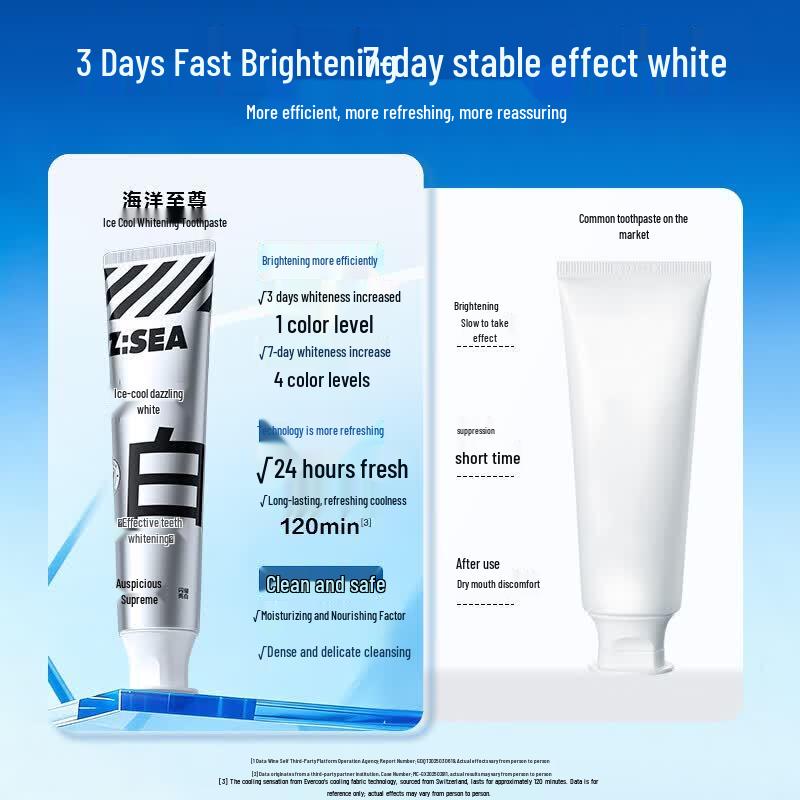 Ice Cool Whitening Toothpaste