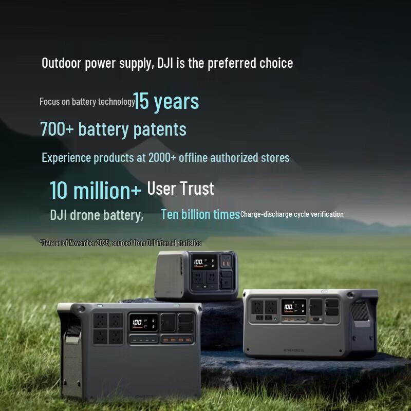 DJI Power 1000 V2 Portable Power Station (CN version)
