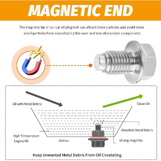 M12x1.25 Magnetic Oil Drain Plug with 5PCS Copper Oil Plug Crush Washer,Stainless Steels Car Oils Pan Drain Plugs Compatible with Mercury Scion
