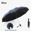 Crpmy8 2025 Hot Mercedes Benz A C E S Class ML SL SLK CLA CLS GLA GLC GLK GLS Vito Sprinter Car Automatic Folding Windproof UV Sunshade