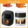Electronice pentru bucătărie – Cuptoare electrice și friteuze