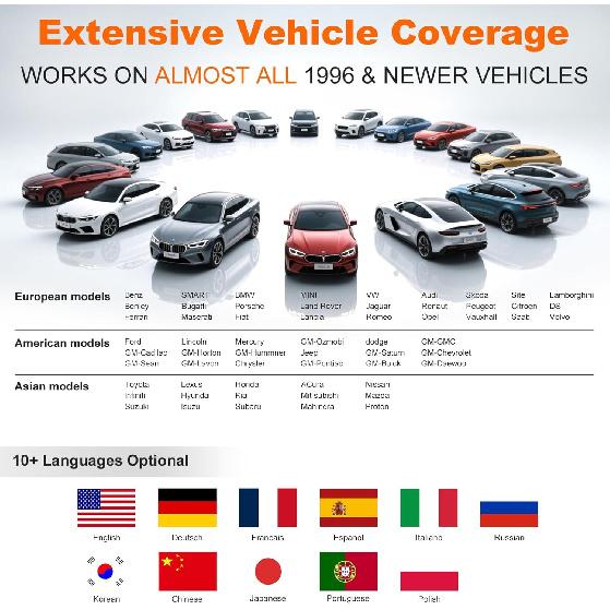 OBD2 Scanner, Professional Code Reader For Check Engine Light/Oil Light Reset, Enhanced OBDII Scan Tool, Fast And Accurate Fault Diagnostic Scan Tool